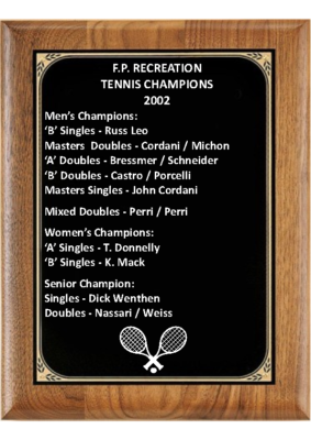 Tennis Awards 2002-2008